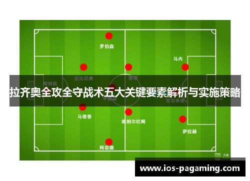 拉齐奥全攻全守战术五大关键要素解析与实施策略 拉齐奥全攻全守战术五大关键要素解析与实施策略