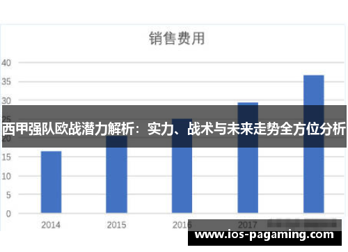 西甲强队欧战潜力解析:实力、战术与未来走势全方位分析 西甲强队欧战潜力解析:实力、战术与未来走势全方位分析