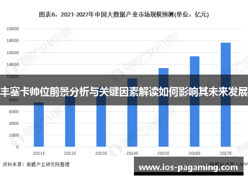 丰塞卡帅位前景分析与关键因素解读如何影响其未来发展 丰塞卡帅位前景分析与关键因素解读如何影响其未来发展