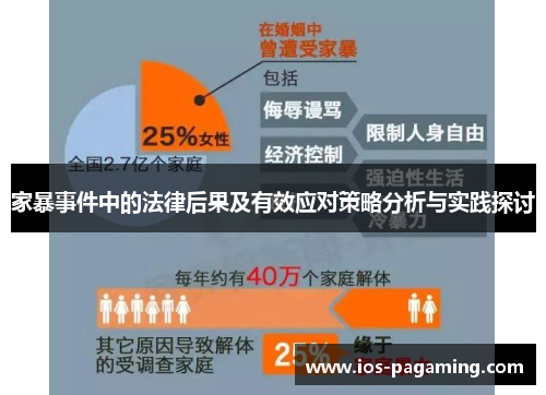 家暴事件中的法律后果及有效应对策略分析与实践探讨 家暴事件中的法律后果及有效应对策略分析与实践探讨