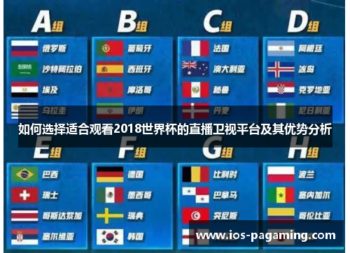 如何选择适合观看2018世界杯的直播卫视平台及其优势分析 如何选择适合观看2018世界杯的直播卫视平台及其优势分析