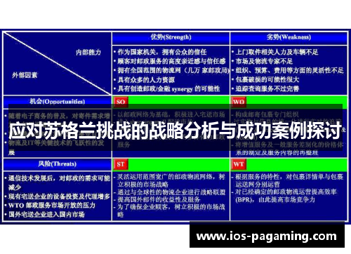 应对苏格兰挑战的战略分析与成功案例探讨 应对苏格兰挑战的战略分析与成功案例探讨