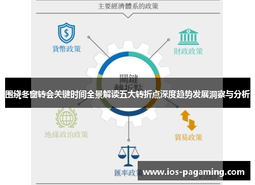围绕冬窗转会关键时间全景解读五大转折点深度趋势发展洞察与分析