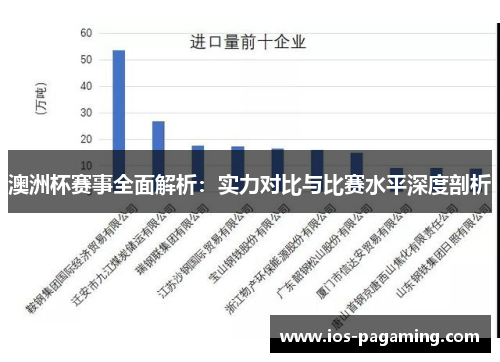 澳洲杯赛事全面解析:实力对比与比赛水平深度剖析 澳洲杯赛事全面解析:实力对比与比赛水平深度剖析