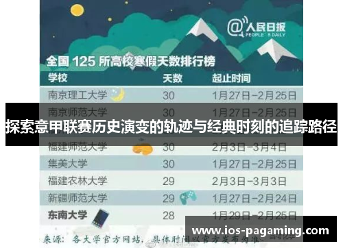 探索意甲联赛历史演变的轨迹与经典时刻的追踪路径 探索意甲联赛历史演变的轨迹与经典时刻的追踪路径