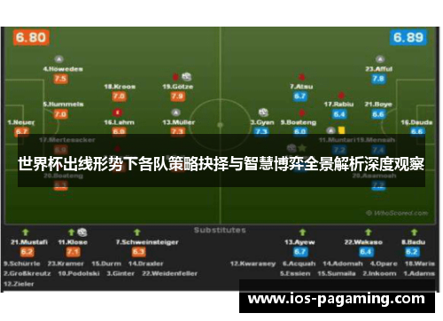 世界杯出线形势下各队策略抉择与智慧博弈全景解析深度观察 世界杯出线形势下各队策略抉择与智慧博弈全景解析深度观察